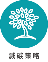 02_carbon_reduction_strategy